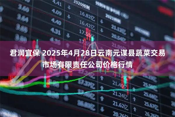 君润宜保 2025年4月28日云南元谋县蔬菜交易市场有限责任公司价格行情
