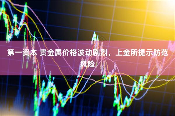 第一资本 贵金属价格波动剧烈，上金所提示防范风险